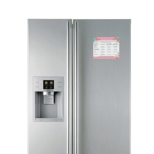 Fridge Magnet Breast Milk Storage Guidelines
